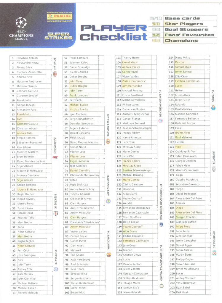 Checkliste Panini CL 2010